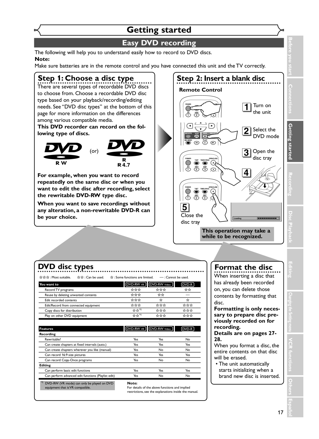 Emerson EWR20V5 owner manual Getting started, This DVD recorder can record on the fol- lowing type of discs, Remote Control 