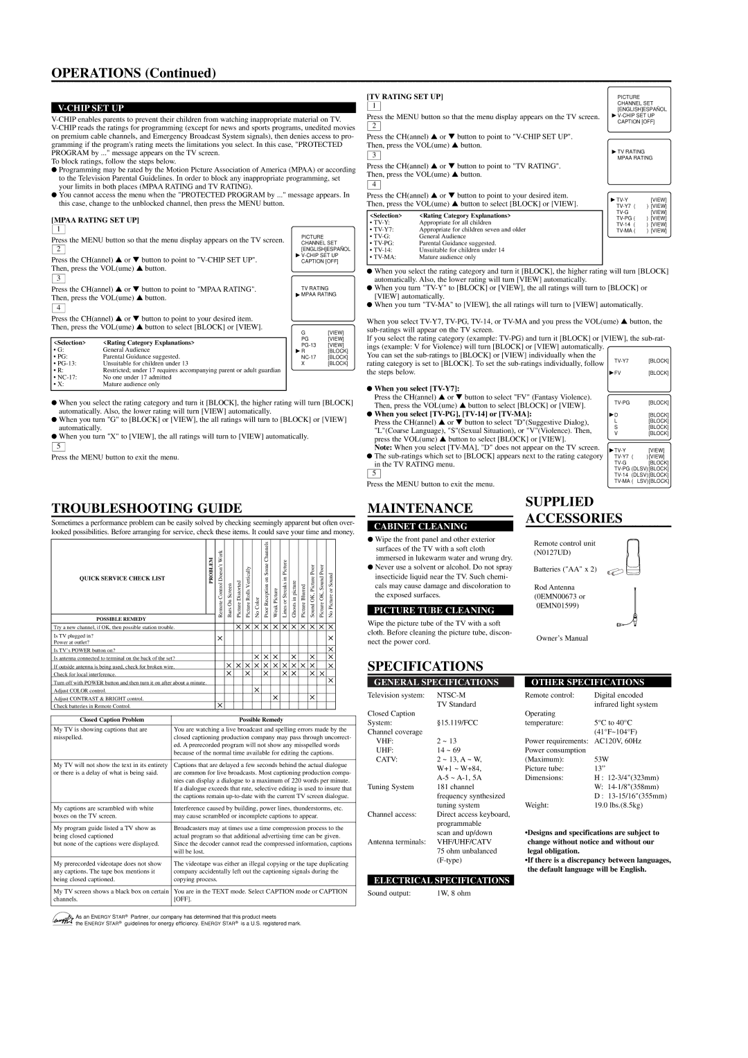 Emerson EWT1321 owner manual Operations, Troubleshooting Guide, Maintenance, Supplied Accessories, Specifications 