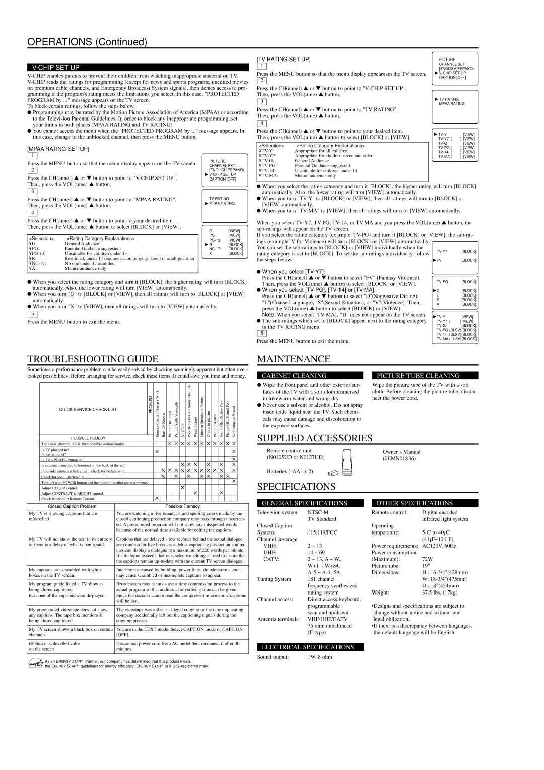 Emerson EWT1931 owner manual Operations, Troubleshooting Guide, Maintenance, Supplied Accessories, Specifications 