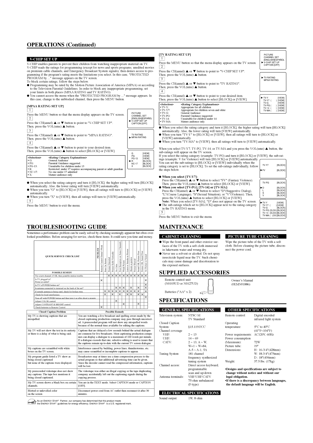 Emerson EWT1931A owner manual Troubleshooting Guide, Maintenance, Supplied Accessories, Specifications 