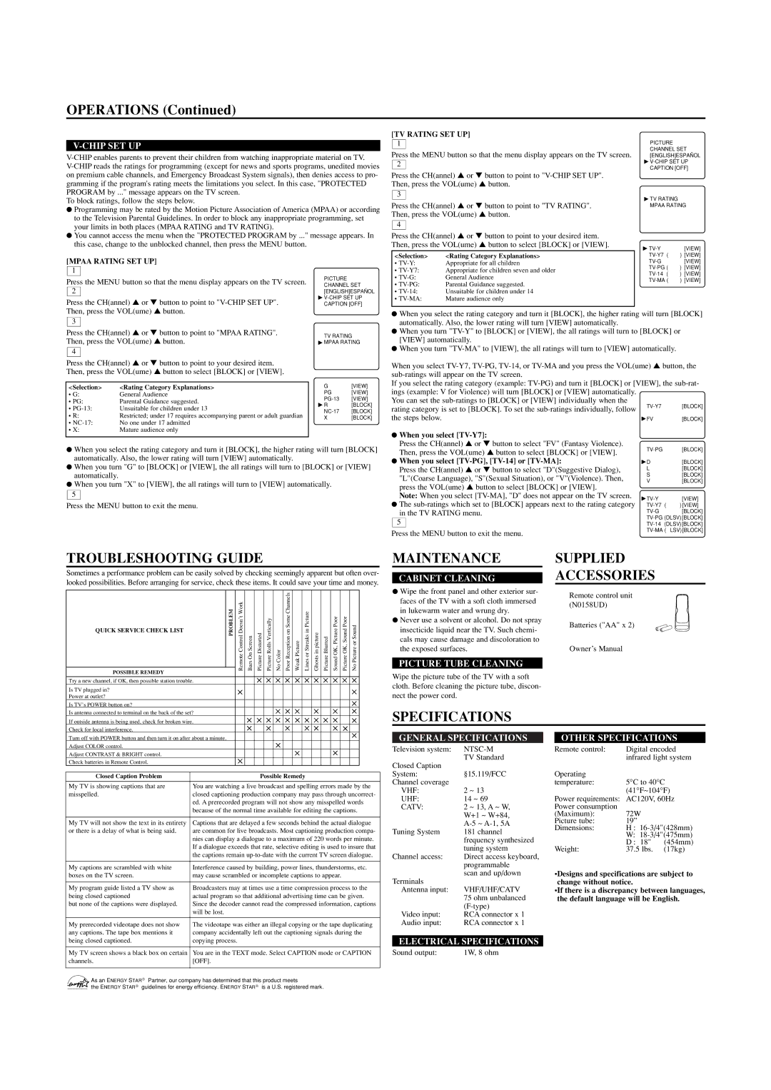 Emerson EWT19B3 owner manual Operations, Troubleshooting Guide, Maintenance, Supplied Accessories, Specifications 