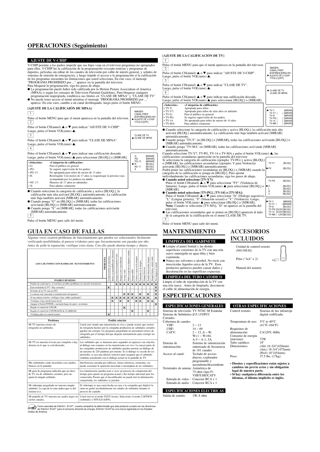 Emerson EWT19B3 Operaciones Seguimiento, Guia EN Caso DE Fallas, Mantenimiento, Accesorios Incluidos, Especificaciones 