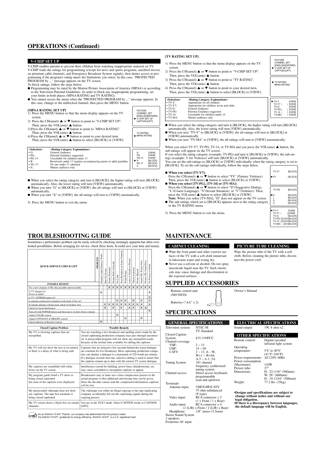 Emerson EWT2721 owner manual Operations, Troubleshooting Guide, Maintenance, Supplied Accessories, Specifications 