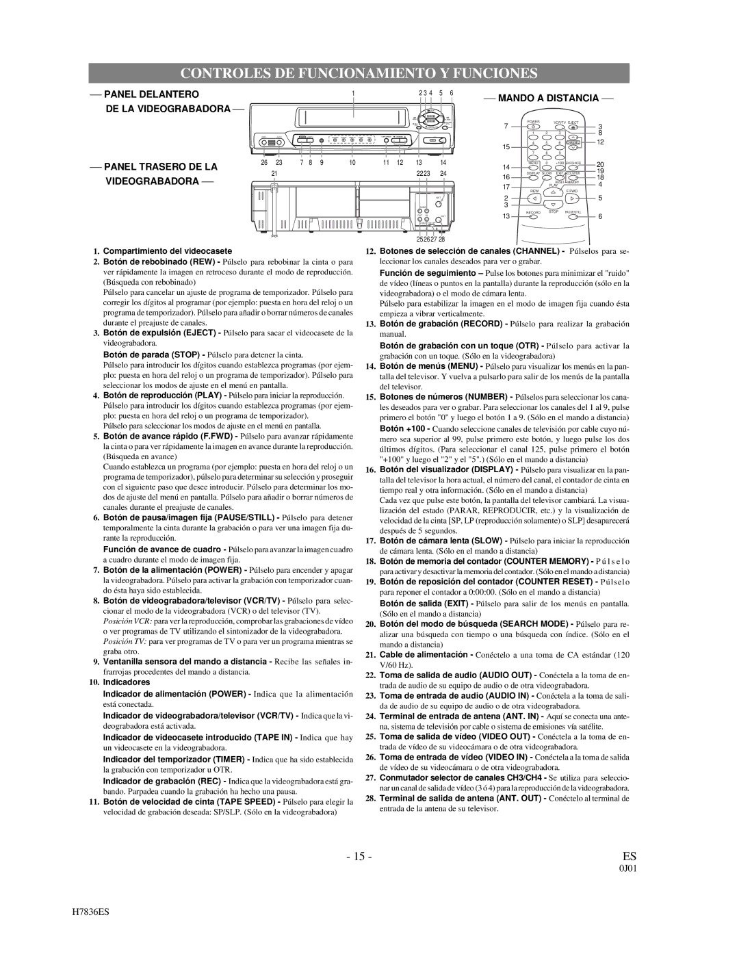 Emerson EWV401M owner manual Controles DE Funcionamiento Y Funciones 