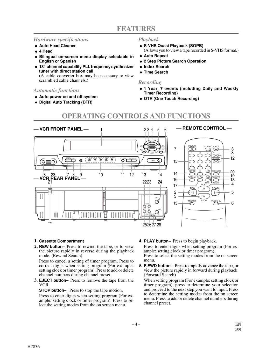 Emerson EWV401M owner manual Features, Operating Controls and Functions 