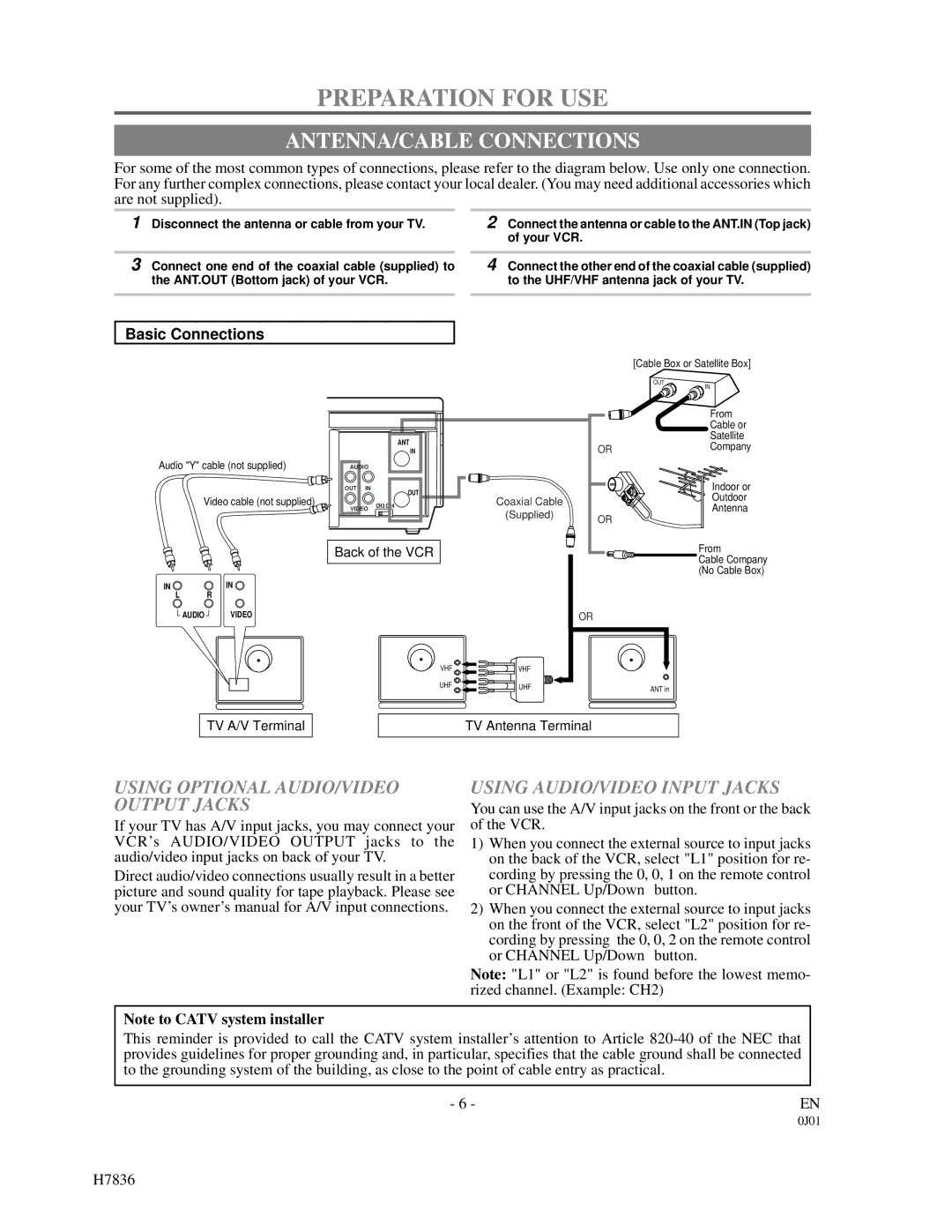 Emerson EWV401M owner manual Preparation for USE, ANTENNA/CABLE Connections 