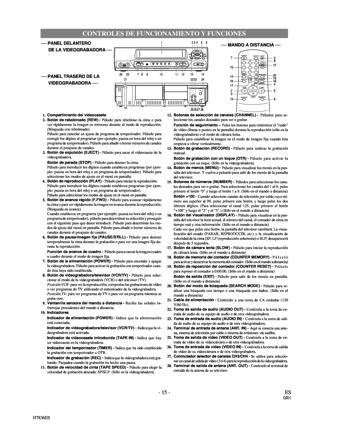 Emerson EWV401M Controles De Funcionamiento Y Funciones,  Panel Delantero De La Videograbadora , Mando A Distancia  