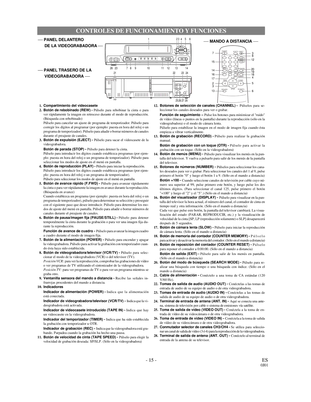 Emerson EWV601M owner manual Controles DE Funcionamiento Y Funciones 