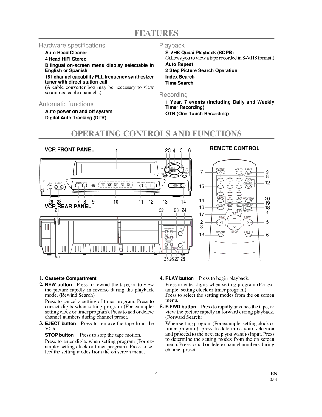 Emerson EWV601M owner manual Features, Operating Controls and Functions 