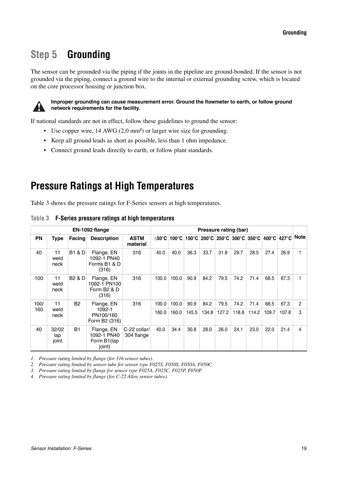 Emerson F-SERIES SENSOR Grounding, Pressure Ratings at High Temperatures, Series pressure ratings at high temperatures 