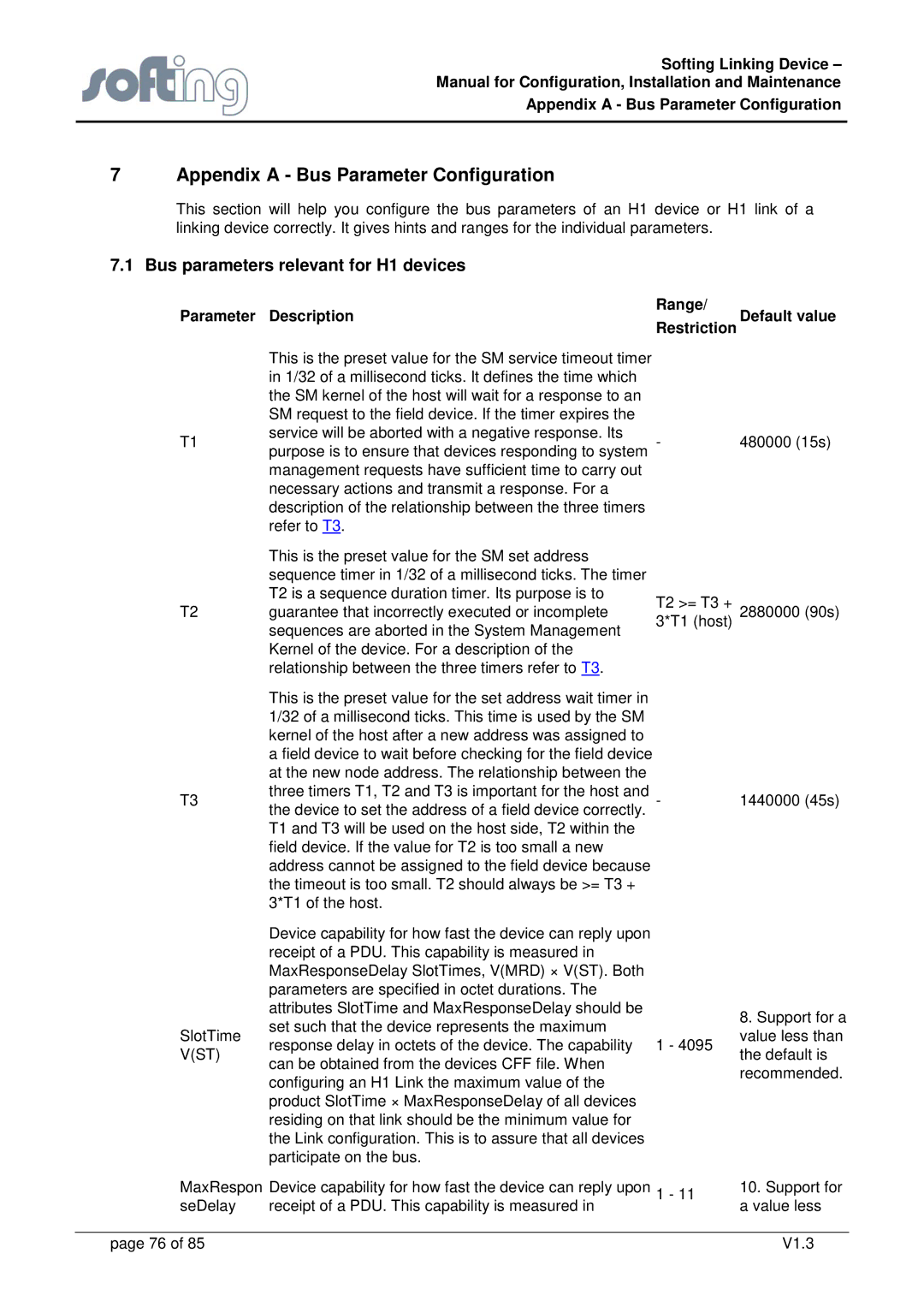 Emerson FG-110 manual Bus parameters relevant for H1 devices, Range, Parameter Description 