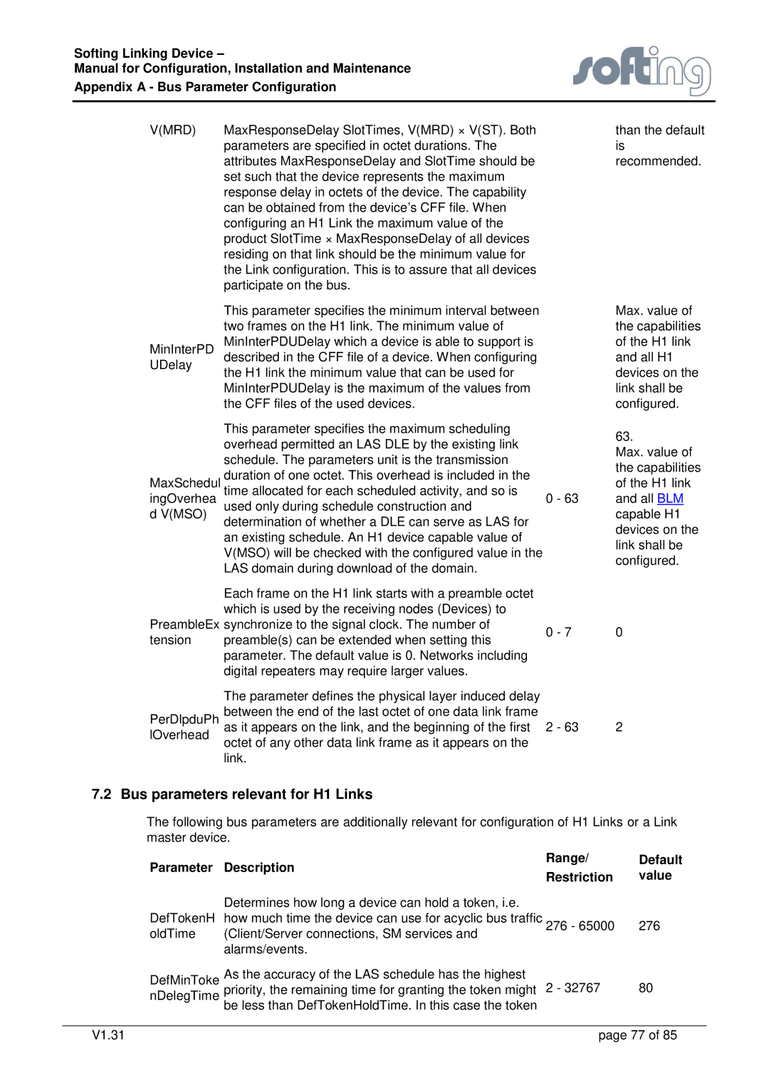 Emerson FG-110 manual Bus parameters relevant for H1 Links, Parameter Description Range/ Restriction Default value 