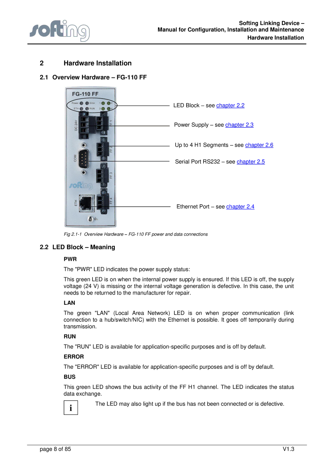 Emerson manual Overview Hardware FG-110 FF, LED Block Meaning 