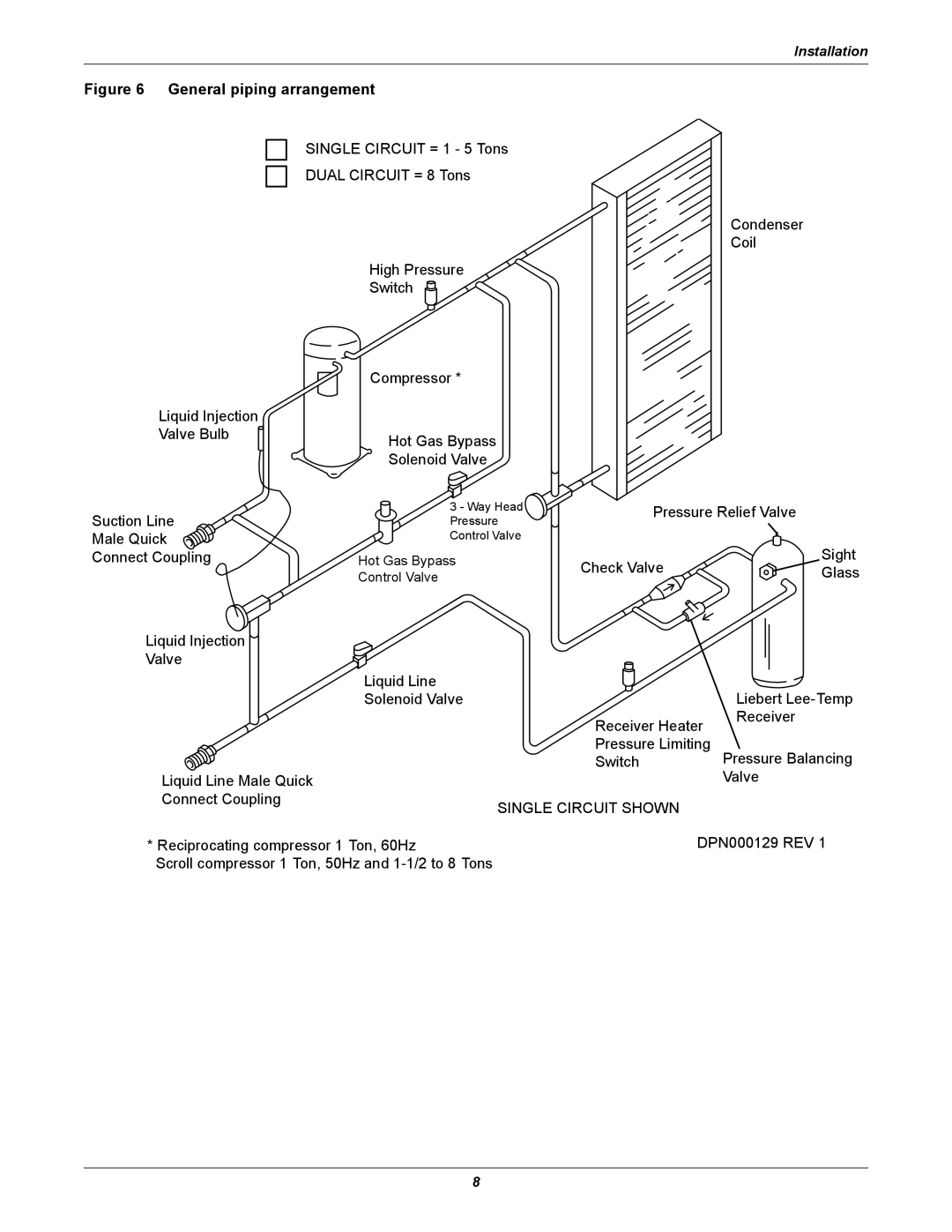 Emerson Figure i manual General piping arrangement 