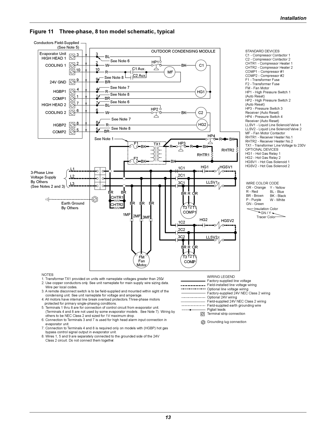 Emerson Figure i manual Three-phase, 8 ton model schematic, typical 