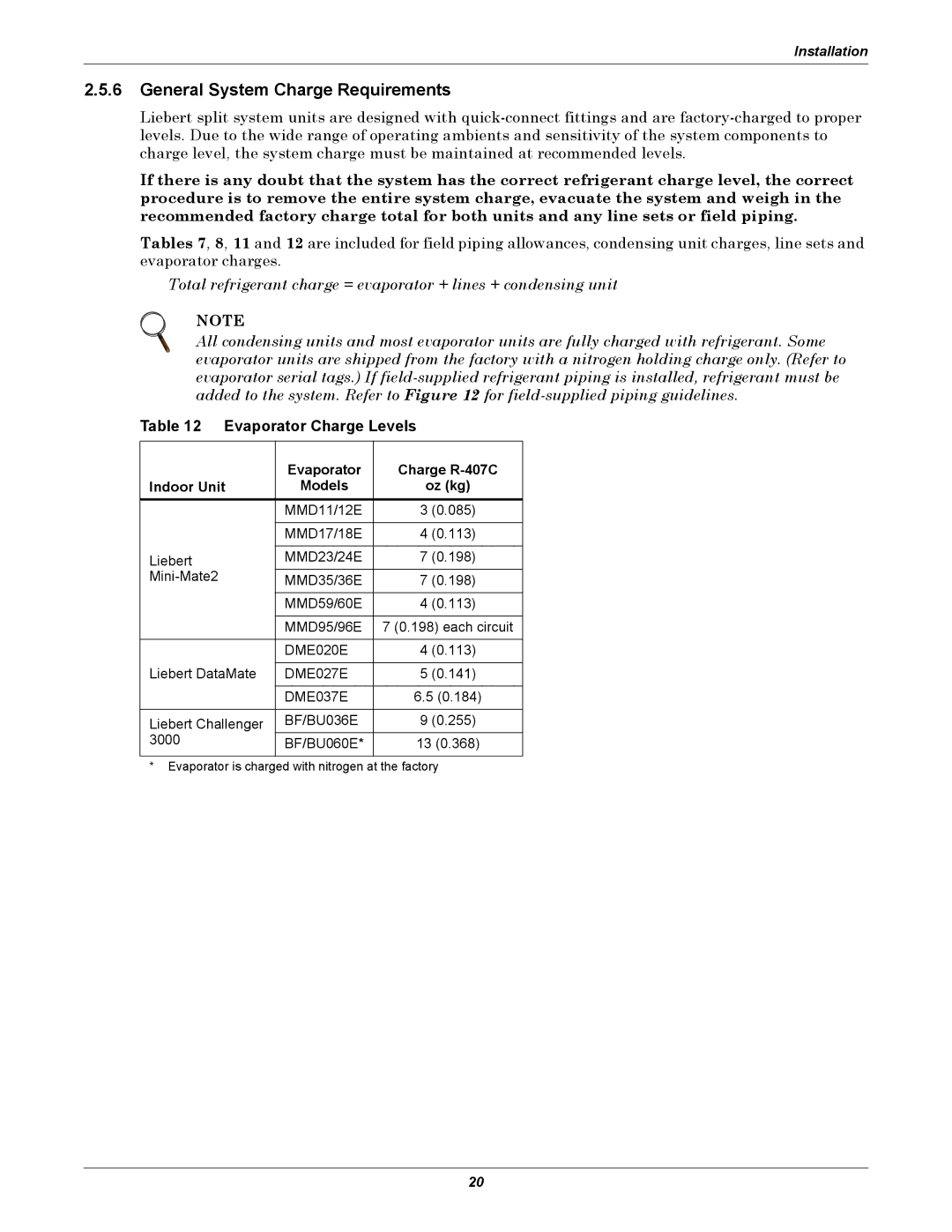 Emerson Figure i manual General System Charge Requirements, Evaporator Charge Levels 