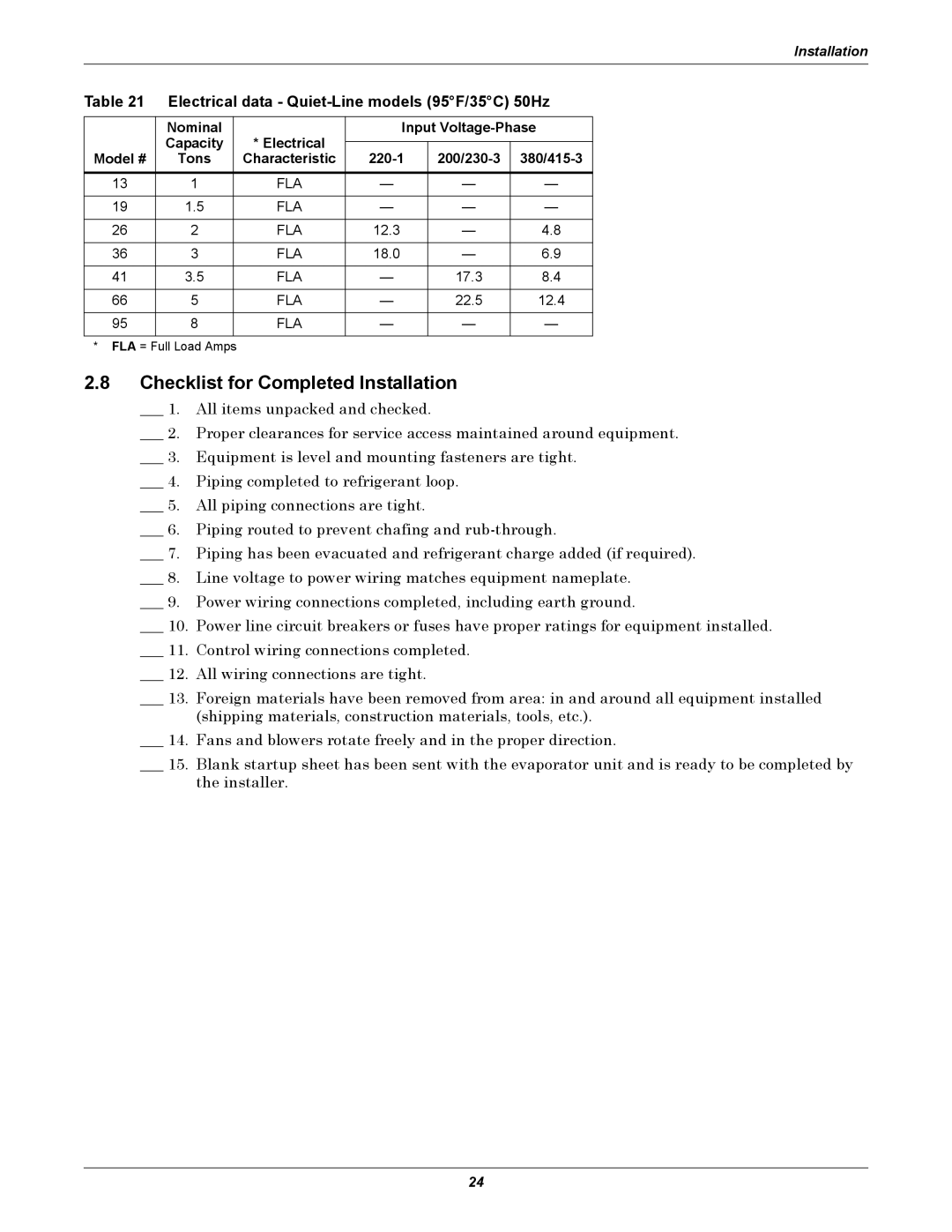 Emerson Figure i manual Checklist for Completed Installation, Electrical data Quiet-Line models 95F/35C 50Hz 