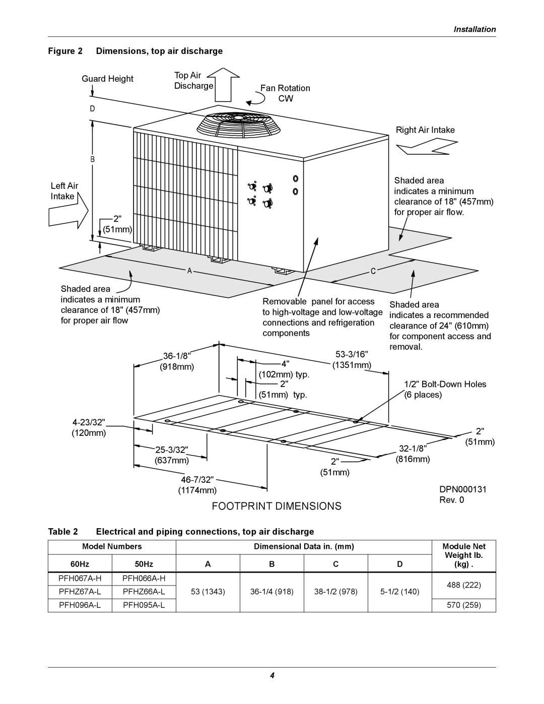 Emerson Figure i manual Footprint Dimensions, Dimensions, top air discharge 