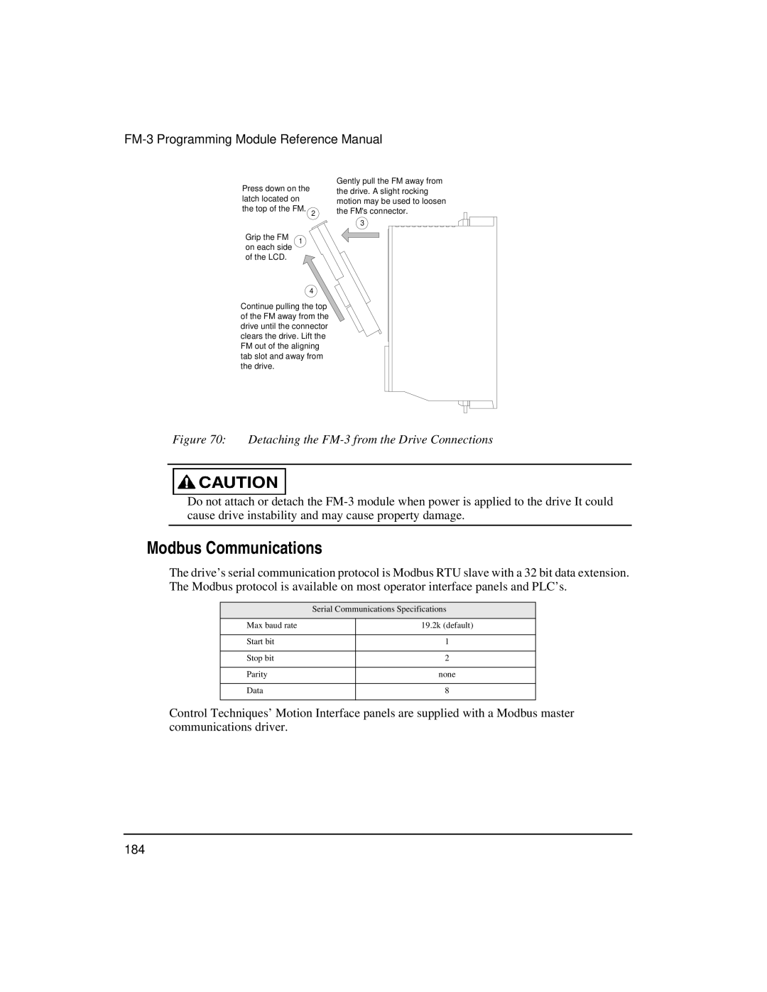 Emerson FM-3 manual Modbus Communications, Grip the FM On each side LCD 