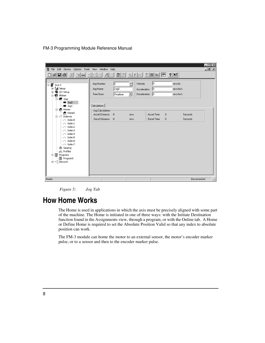 Emerson FM-3 manual How Home Works 