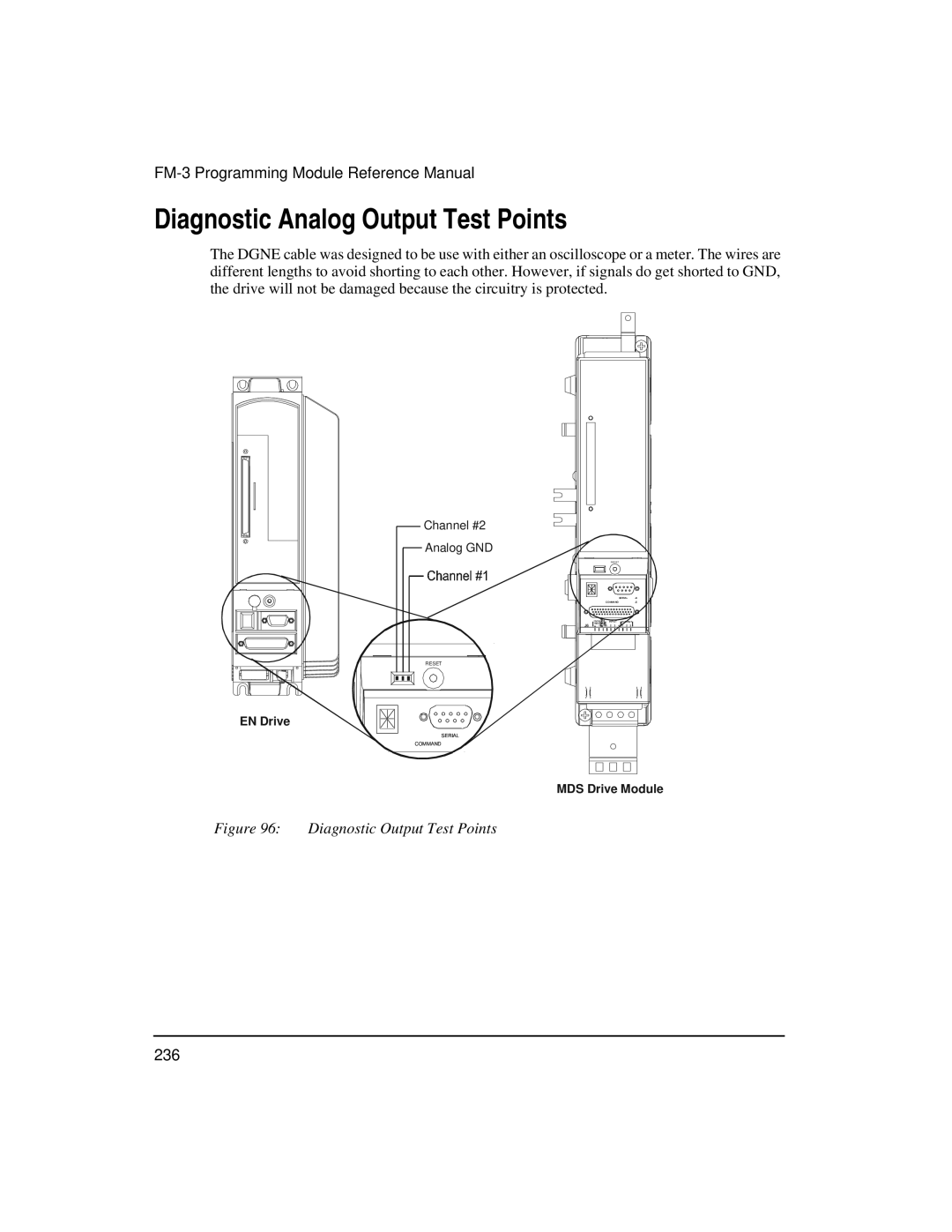 Emerson FM-3 manual Diagnostic Analog Output Test Points, Diagnostic Output Test Points 