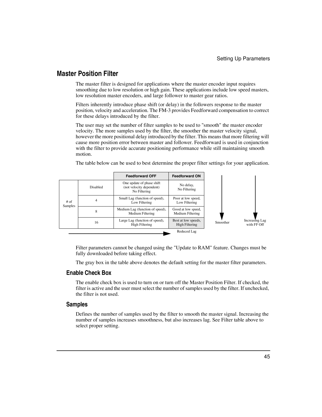 Emerson FM-3 manual Master Position Filter, Enable Check Box, Samples 