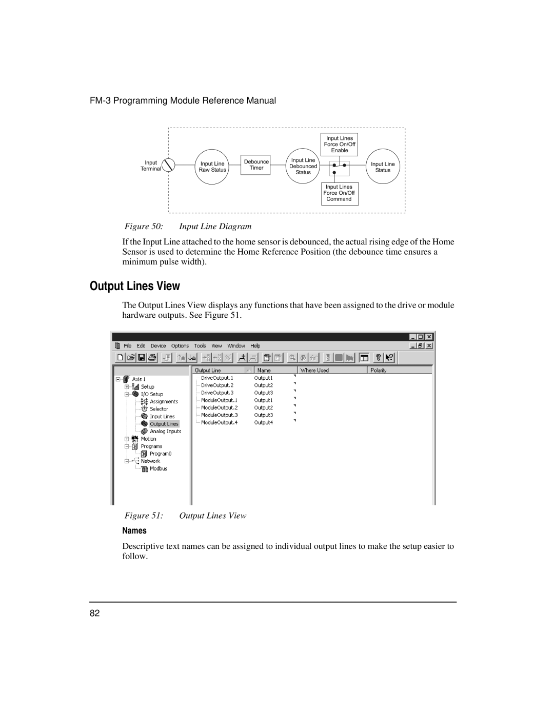 Emerson FM-3 manual Output Lines View, Names 