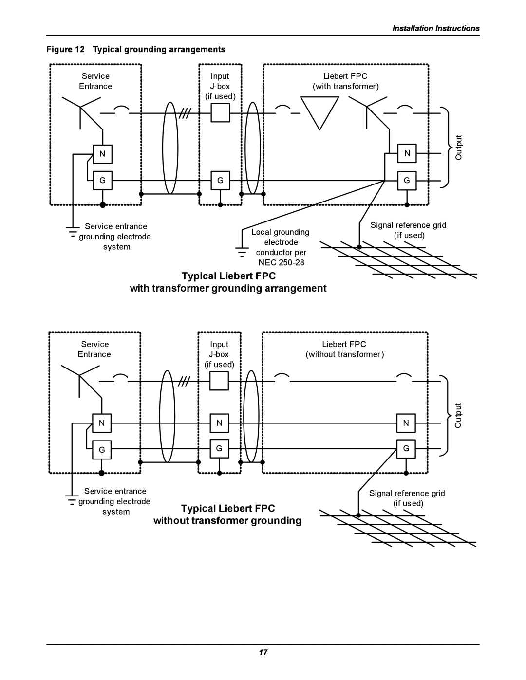 Emerson user manual Typical Liebert FPC with transformer grounding arrangement, Typical grounding arrangements 