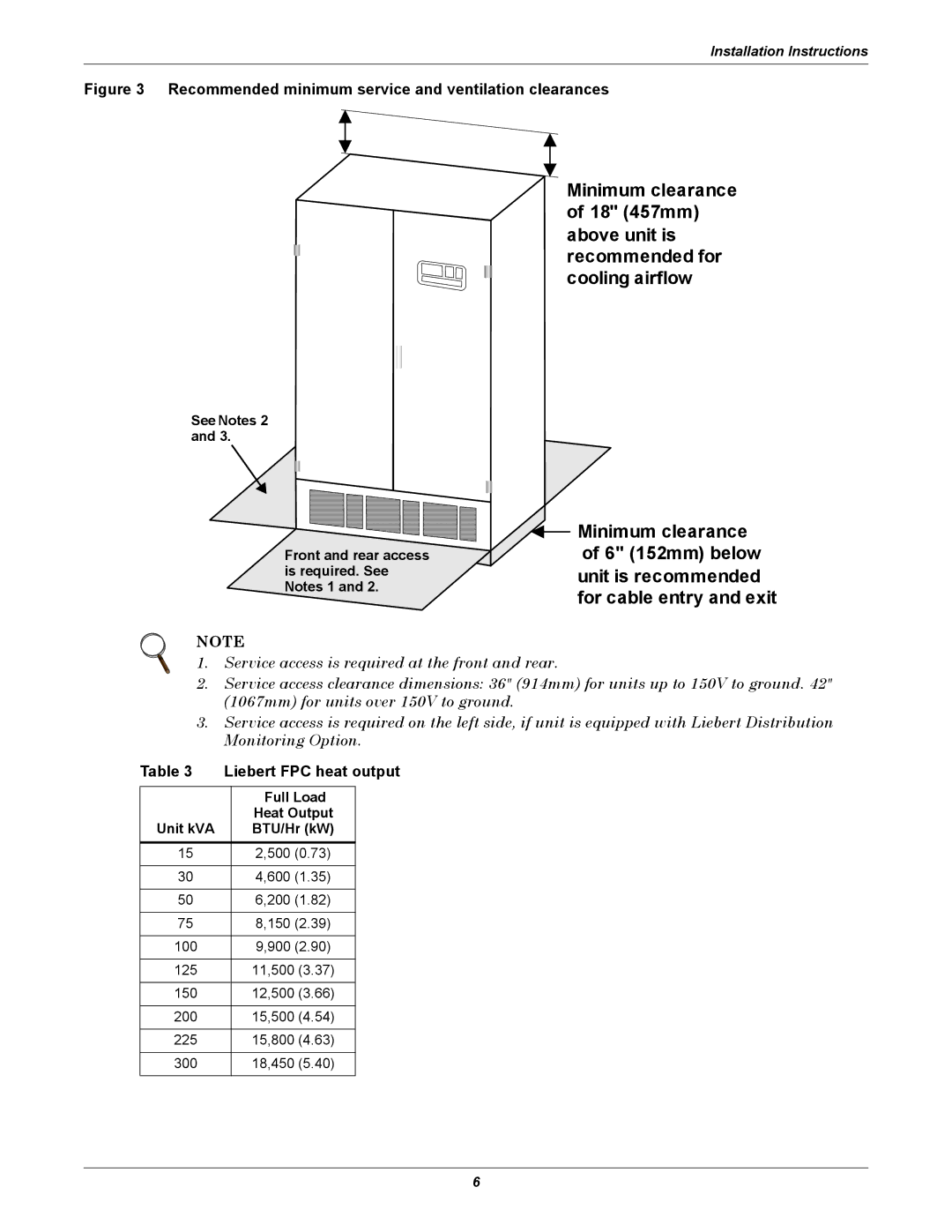 Emerson user manual Liebert FPC heat output, See Notes 2 Front and rear access is required. See Notes 1 