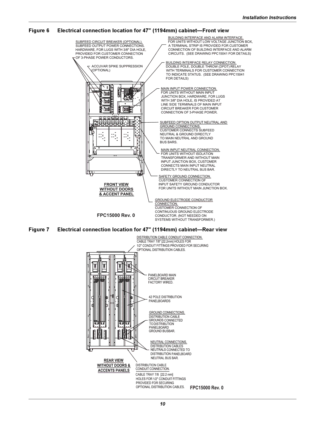 Emerson user manual FPC15000 Rev 