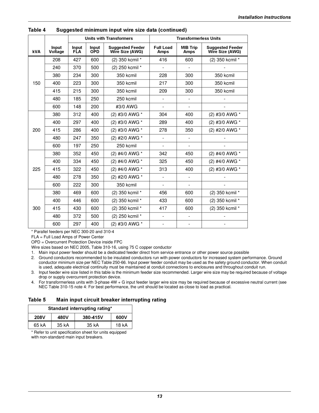 Emerson FPC user manual Main input circuit breaker interrupting rating 