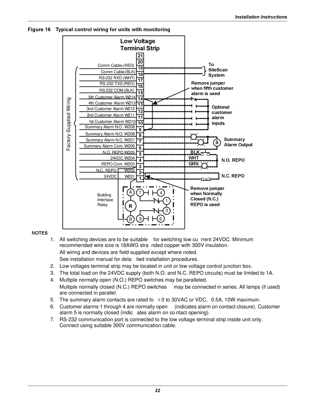 Emerson FPC user manual Typical control wiring for units with monitoring, Optional Customer Alarm Inputs Summary 