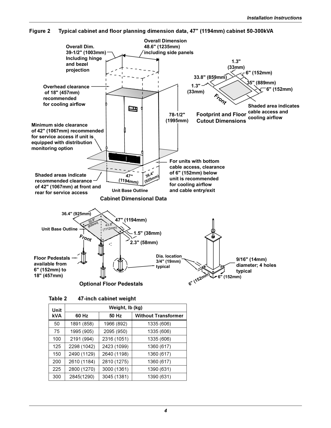 Emerson FPC Front, Footprint and Floor cable access, Cutout Dimensions cooling airflow, Optional Floor Pedestals 