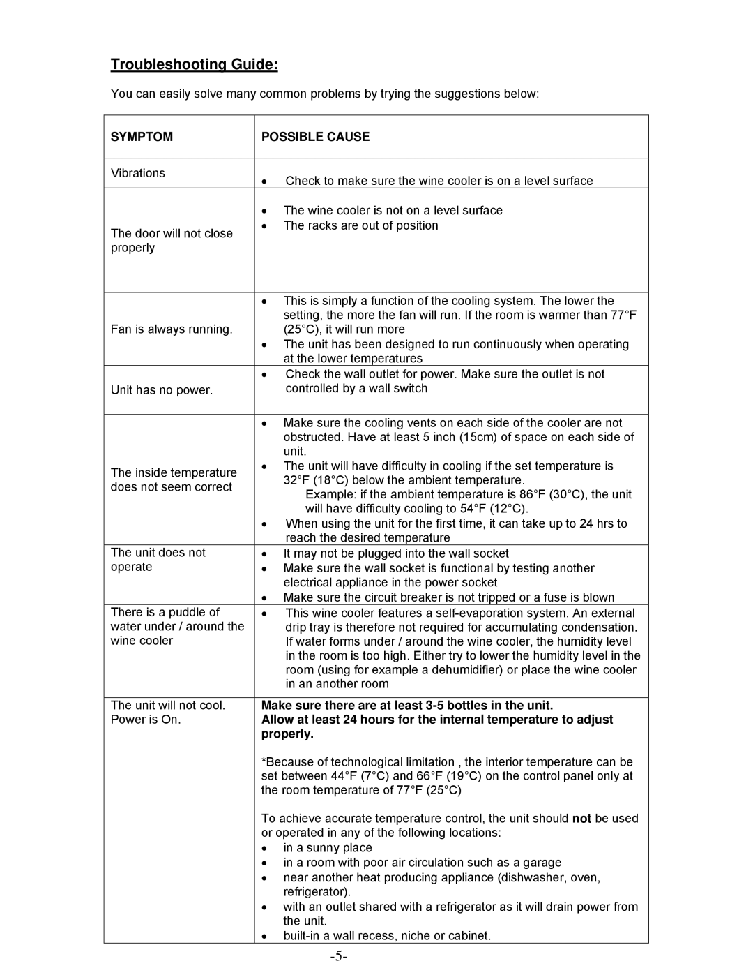 Emerson FR24SL, FR24RD owner manual Troubleshooting Guide, Make sure there are at least 3-5 bottles in the unit, Properly 