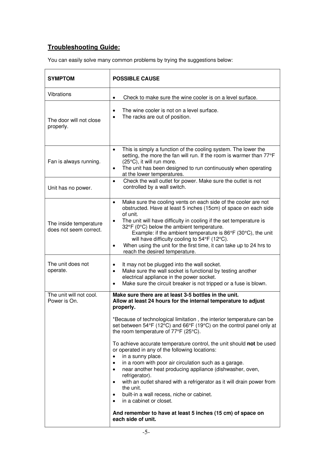 Emerson FR966 owner manual Troubleshooting Guide, Symptom Possible Cause 