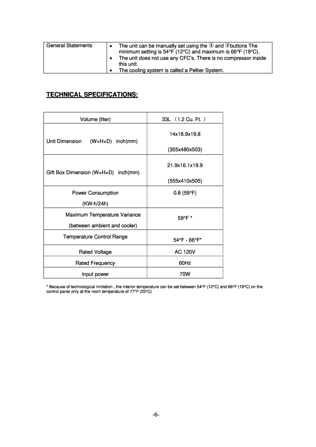 Emerson FR966 owner manual Technical Specifications, 33L （1.2 Cu. Ft. ）, KW·h/24h 