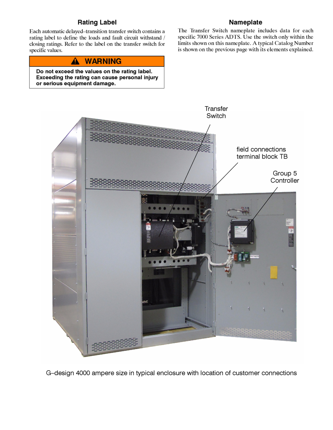 Emerson GDESIGN 10004000A, FDESIGN 30004000A, FDESIGN 600800A manual Rating Label, Nameplate 