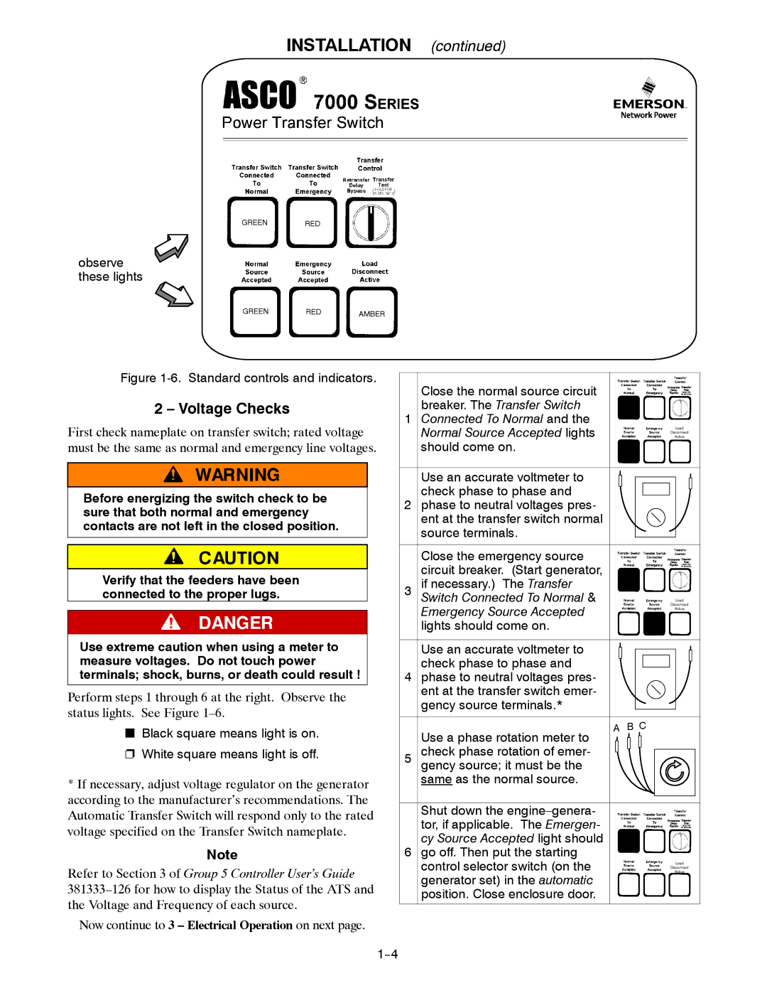 Emerson FDESIGN 30004000A, GDESIGN 10004000A, FDESIGN 600800A manual Voltage Checks, Standard controls and indicators 