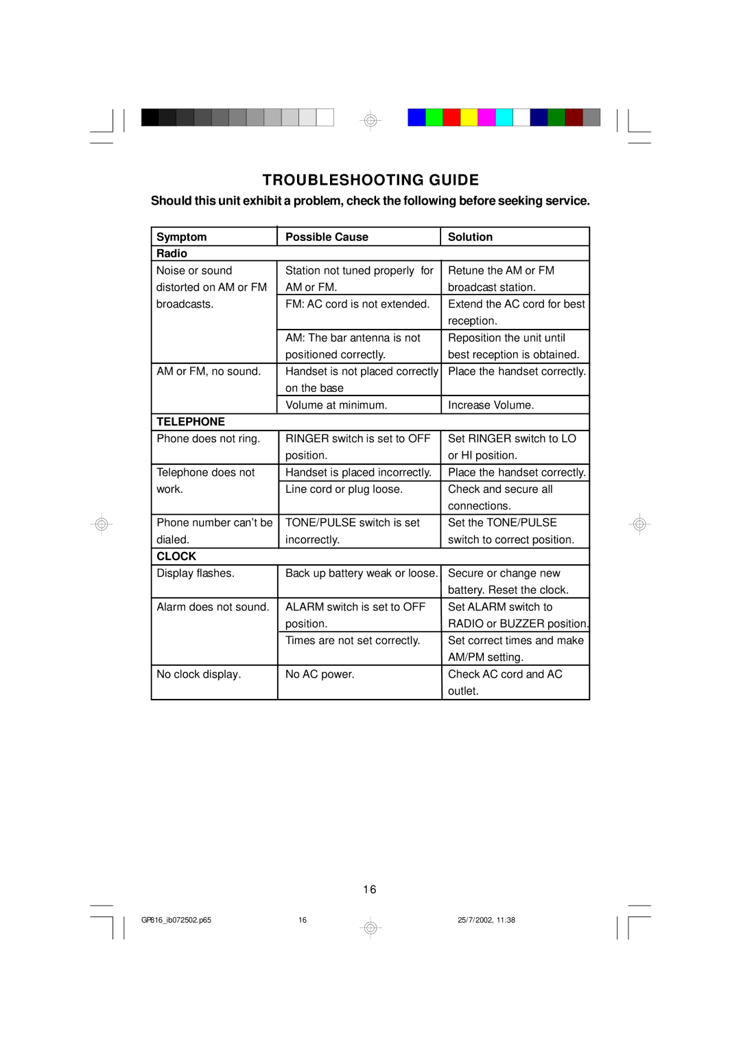 Emerson GP816 owner manual Troubleshooting Guide 