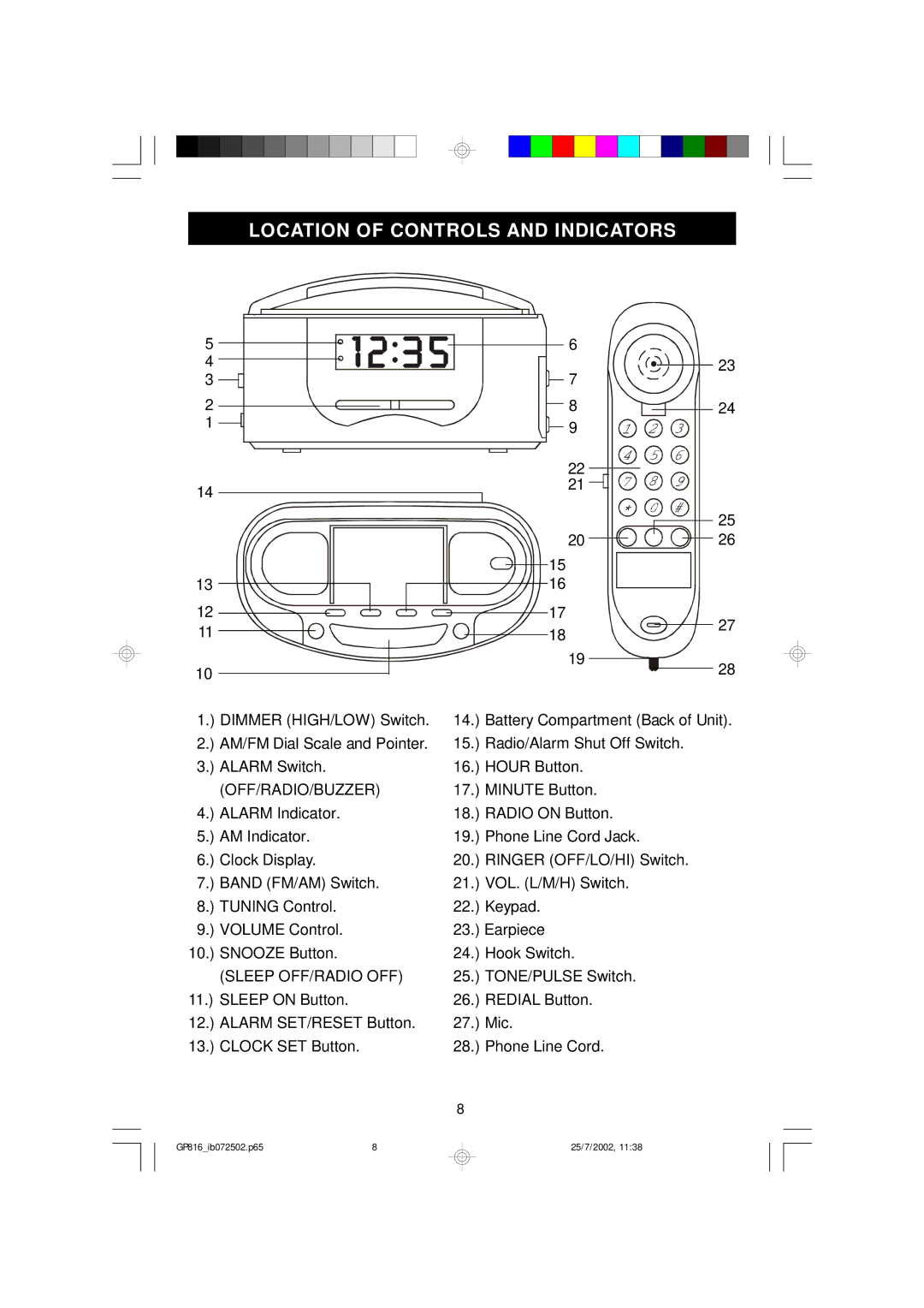 Emerson GP816 owner manual Location of Controls and Indicators, Off/Radio/Buzzer 