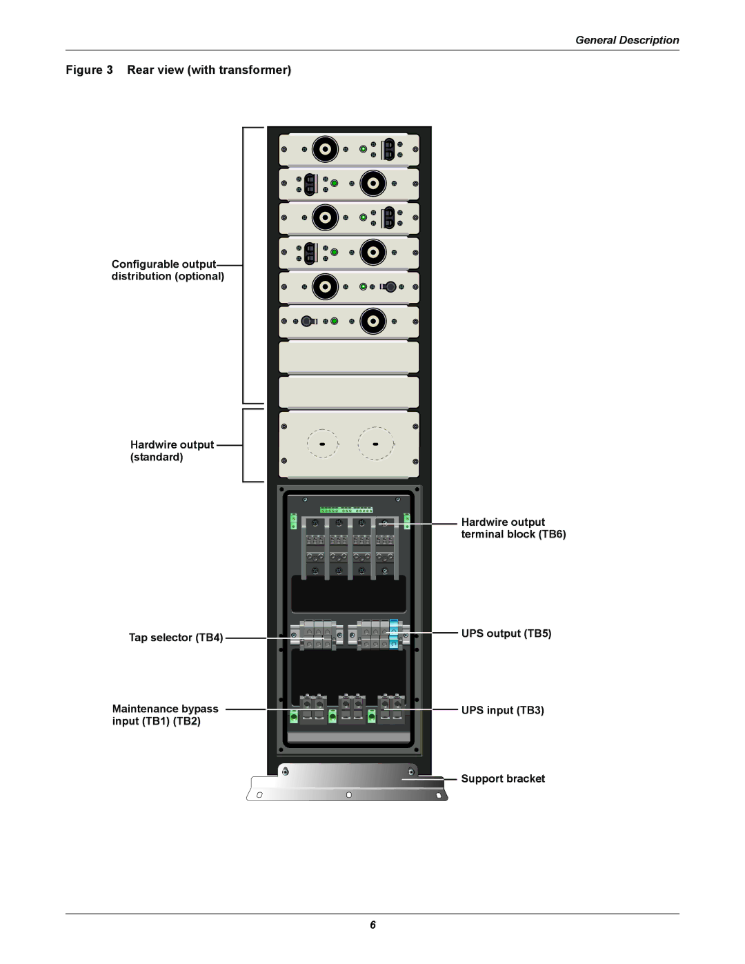 Emerson GXT 10KVA user manual Rear view with transformer 