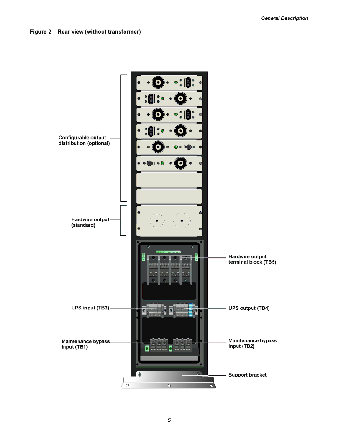 Emerson GXT 10KVA user manual Rear view without transformer 