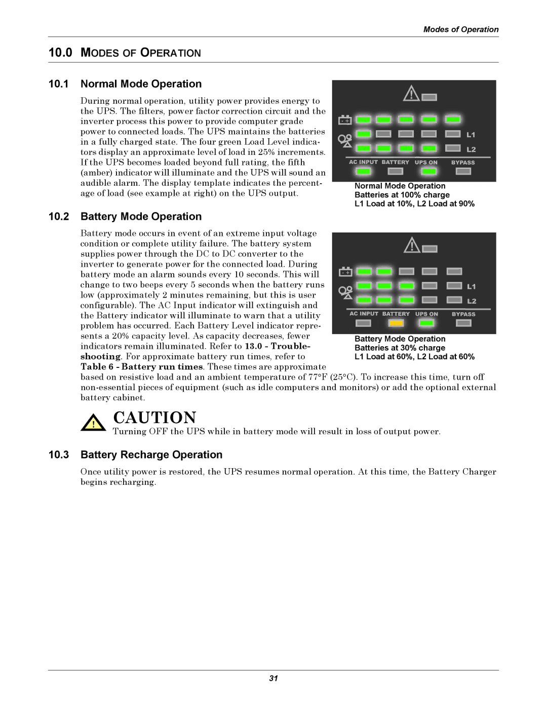 Emerson GXT2-10000RT208 Normal Mode Operation, Battery Mode Operation, Battery Recharge Operation, Modes of Operation 