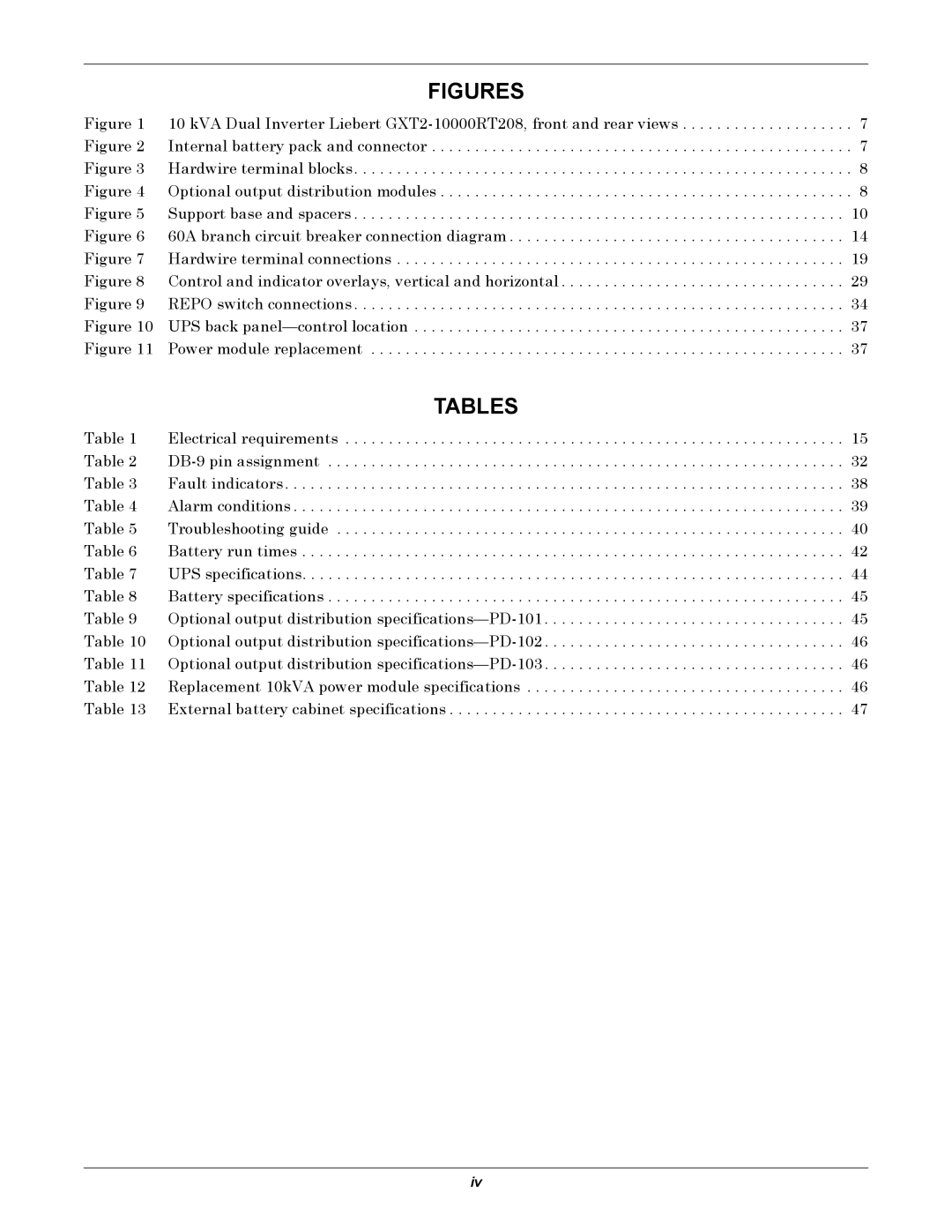 Emerson GXT2-10000RT208 user manual Figures 