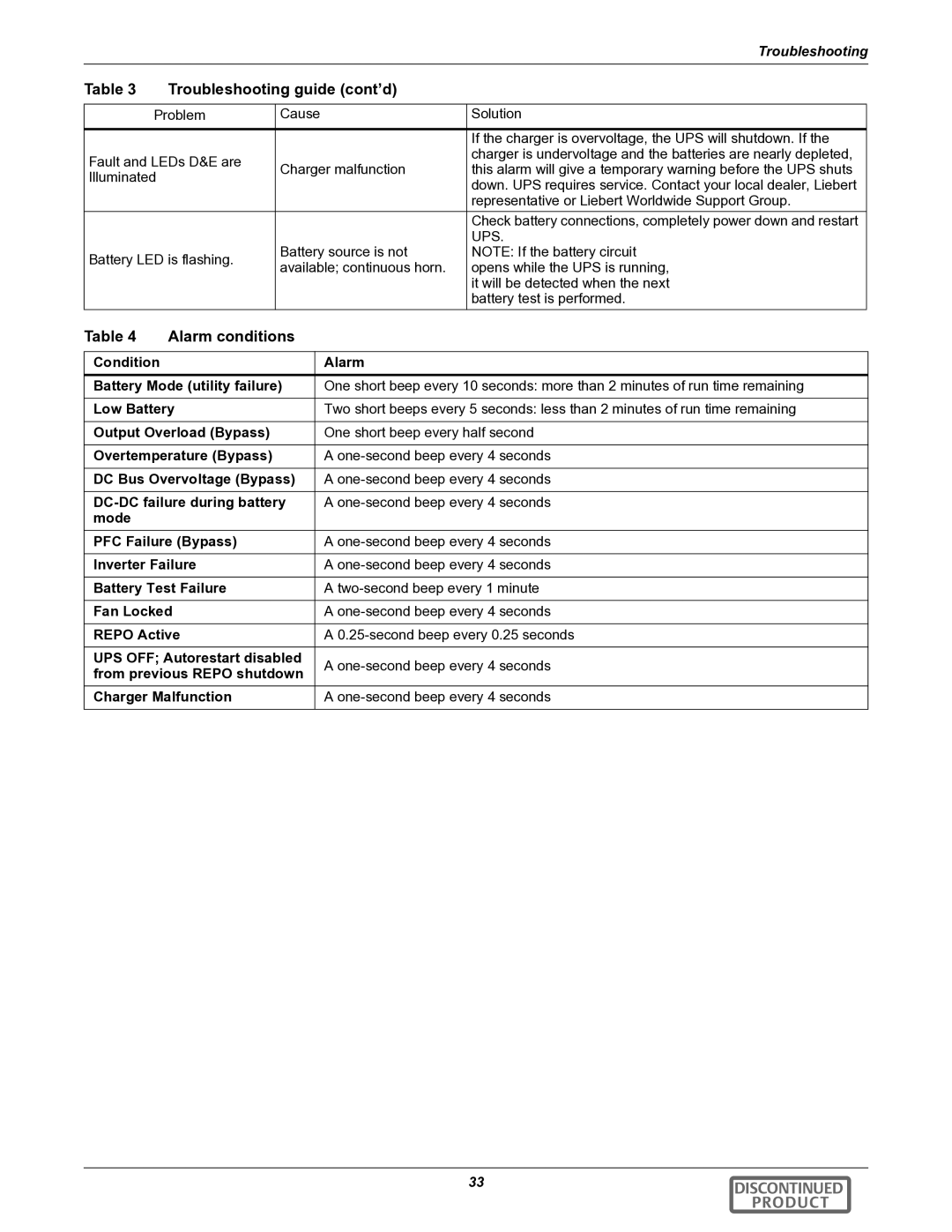 Emerson GXT2-6000RTL630 user manual Troubleshooting guide cont’d, Alarm conditions 