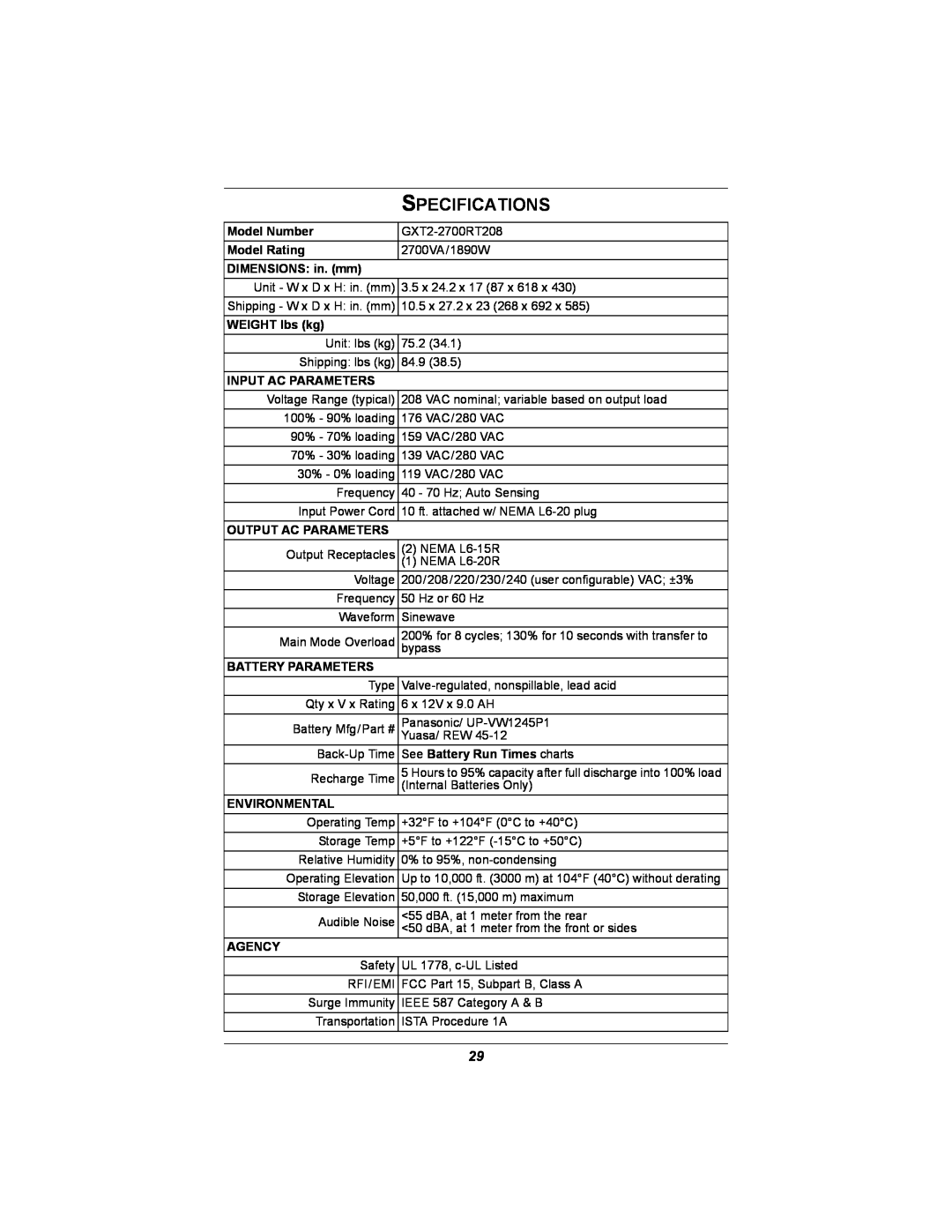 Emerson GXT2U user manual Specifications 