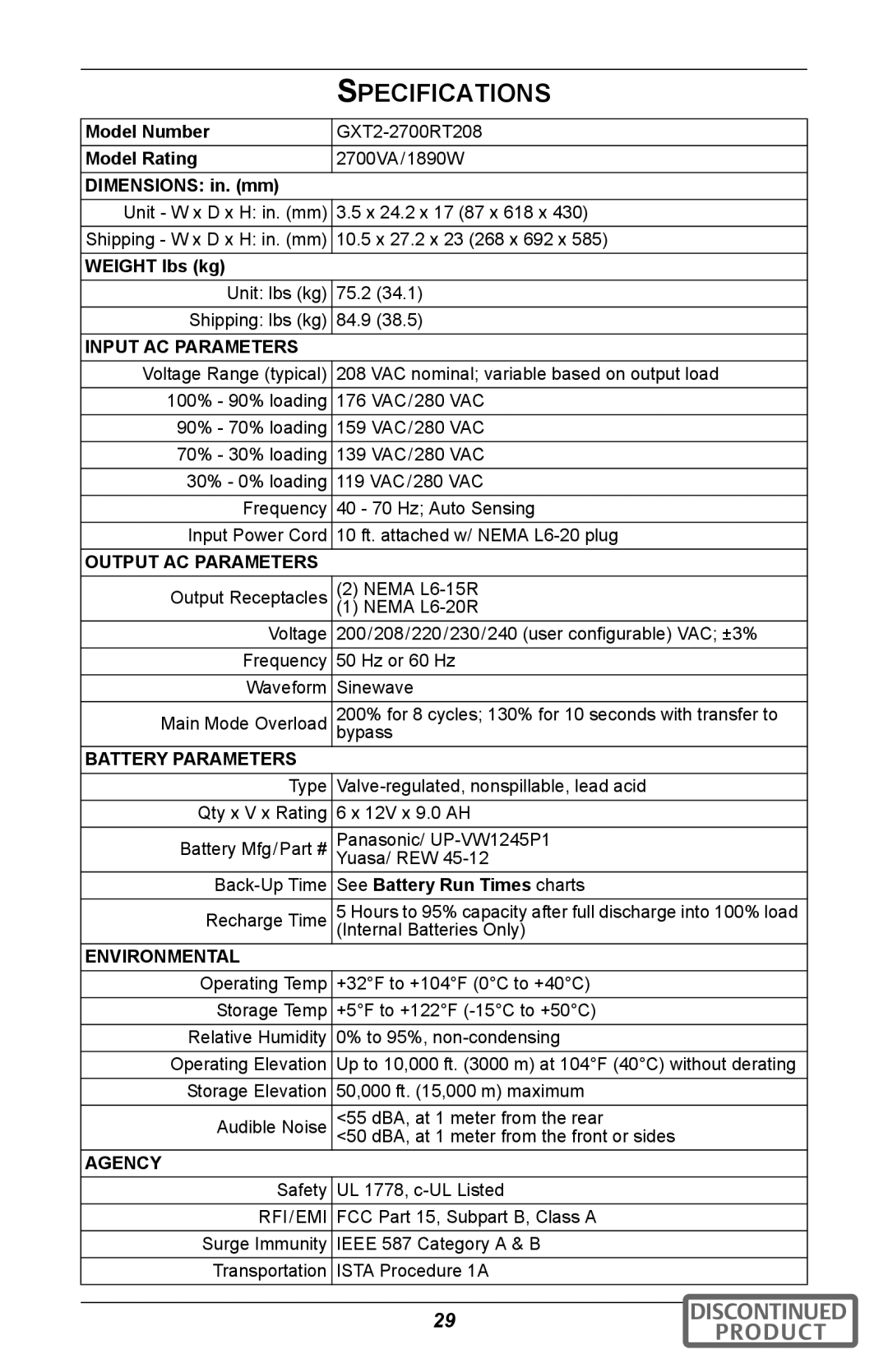 Emerson GXT2U user manual Specifications 