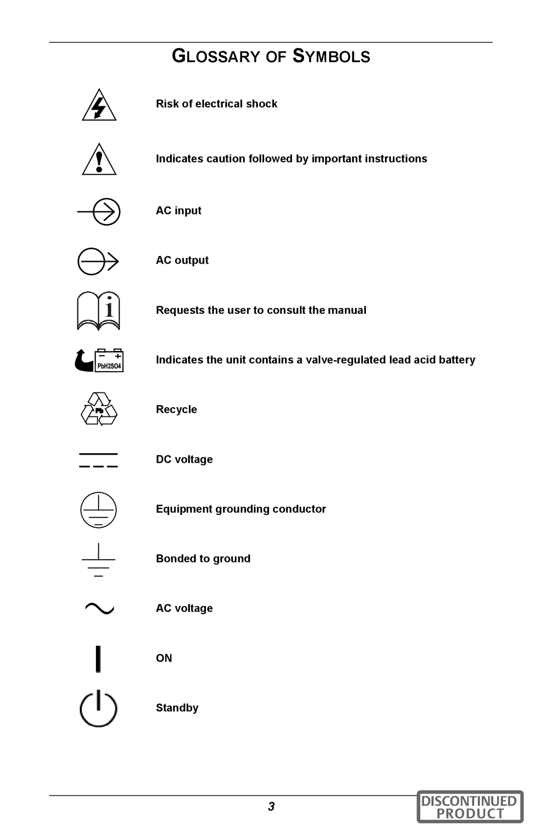 Emerson GXT2U user manual Glossary of Symbols 