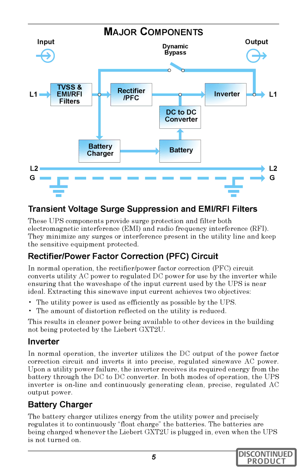 Emerson GXT2U Major Components, Transient Voltage Surge Suppression and EMI/RFI Filters, Inverter, Battery Charger 