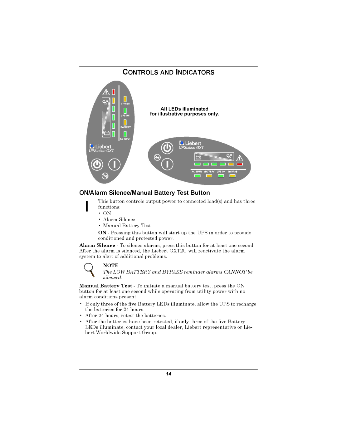 Emerson GXT2U user manual Controls and Indicators, ON/Alarm Silence/Manual Battery Test Button 